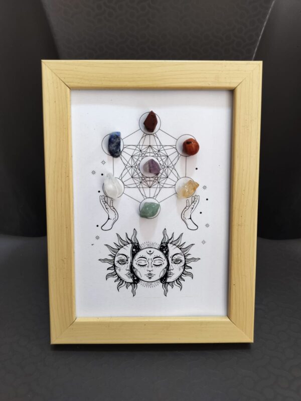 Shiavalaya Gems Crystal Chakras Healing Crystal Frame | Seven Chakras for Home Trading and Other Artwork (7 Chakra Mandala with Sun Frame) - Image 2
