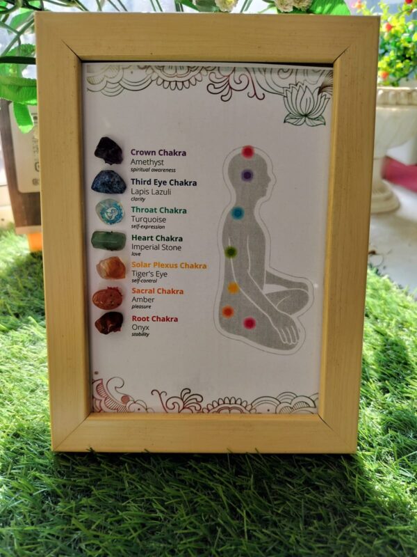 Shiavalaya Gems Crystal Chakras Healing Crystal Frame | Seven Chakras for Home Trading and Other Artwork (Healing Chakra Meditation Frame) - Image 2