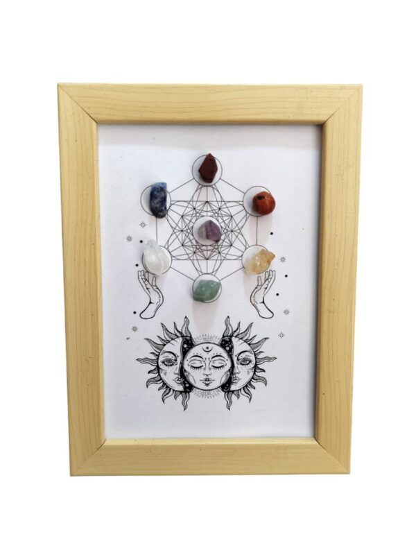 Shiavalaya Gems Crystal Chakras Healing Crystal Frame | Seven Chakras for Home Trading and Other Artwork (7 Chakra Mandala with Sun Frame)