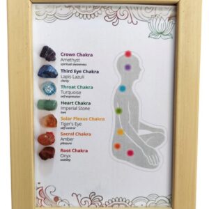 Shiavalaya Gems Crystal Chakras Healing Crystal Frame | Seven Chakras for Home Trading and Other Artwork (Healing Chakra Meditation Frame)