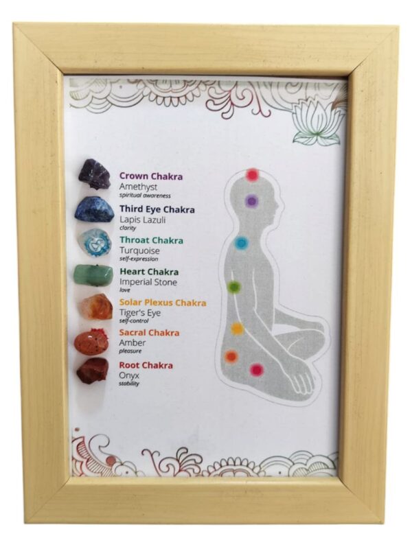 Shiavalaya Gems Crystal Chakras Healing Crystal Frame | Seven Chakras for Home Trading and Other Artwork (Healing Chakra Meditation Frame)